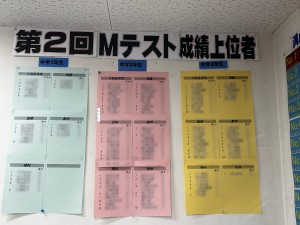 第2回Mテスト成績上位者　2024